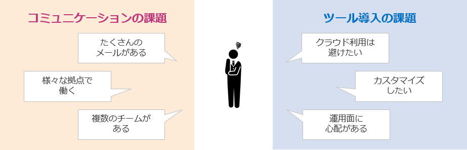 Mattermost概要