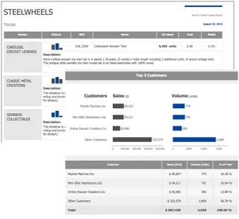 インタラクティブレポーティング画面